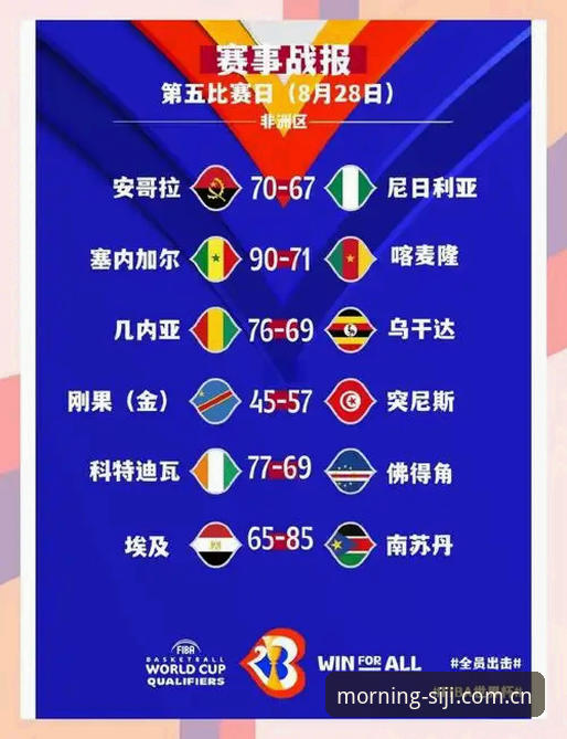 早晨第一下点击赛事数据更新使用指南：老玩家都在偷学的v2.3.0操作细节，错过这波只能等明年