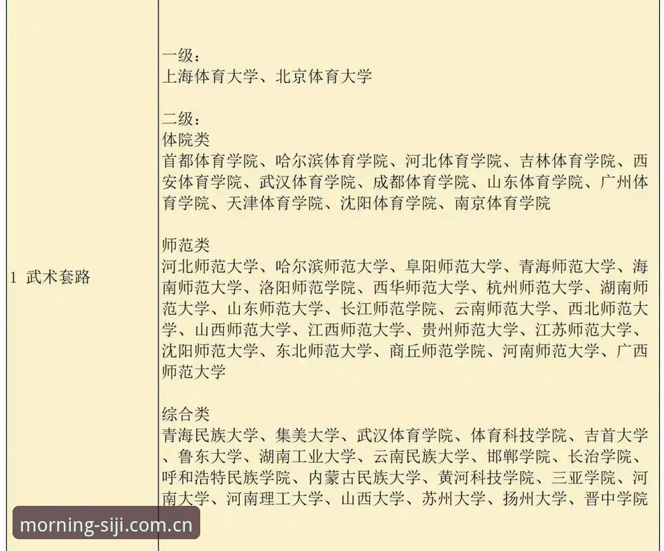 四季体育官网旧版数据入口切换与赛事更新完整指南